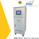 Factory Direct water quality multi-parameters company1 1