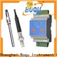 BOQU portable dissolved oxygen meter company4 1