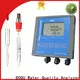 BOQU industrial ph meter company6 1