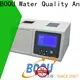 Wholesale cod meter factory 1