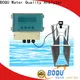 BOQU Best portable ultrasonic flow meter factory1 1