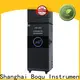 BOQU Factory Price online bod cod analyzer supplier1 1
