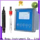 Best Price industrial ph meter supplier3 1