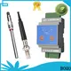 BOQU online dissolved oxygen meter supplier 1