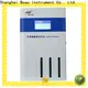 BOQU online phosphate analyzer company 1