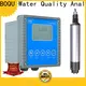 BOQU portable dissolved oxygen meter company6 1