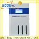 BOQU online phosphate analyzer manufacturer2 1