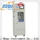 BOQU cod bod analyzer factory18 1