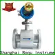 Factory Direct electromagnetic flow meter suppliers1 1