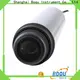 BOQU Professional digital dissolved oxygen meter manufacturer 1