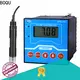 BOQU industrial ph meter factory12 1