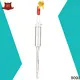 BOQU Professional industrial ph sensor factory 1