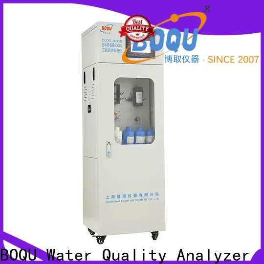 BOQU online bod cod analyzer company8 1