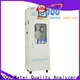 BOQU online bod cod analyzer company8 1