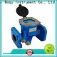 BOQU portable ultrasonic flow meter manufacturer2 1