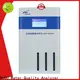 BOQU Industrial Silicate Meter manufacturer2 1