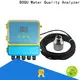 BOQU Best Price ultrasonic sludge interface level meter manufacturer 1