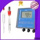 BOQU industrial ph meter factory14 1