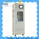BOQU bod cod meter manufacturer22 1