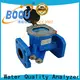 BOQU ultrasonic flow meter supplier4 1
