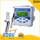 BOQU online dissolved oxygen meter supplier2 1