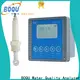 BOQU resistivity meter manufacturer1 1