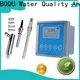 Best online dissolved oxygen meter factory 1