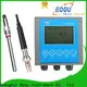 BOQU laboratory dissolved oxygen meter supplier4 1