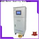 BOQU Professional water quality multi-parameters factory1 1