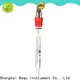 BOQU online ph sensor company3 1