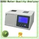 BOQU online cod meter factory1 1