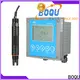 BOQU online water hardness meter company17 1