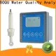 BOQU water resistivity meter manufacturer 1