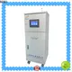 BOQU multiparameter water quality meter supplier3 1