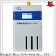 BOQU online phosphate analyzer company1 1