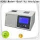 BOQU cod meter company1 1