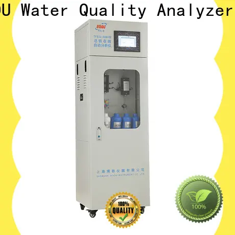 BOQU bod cod meter company14 1