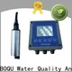 Wholesale online oil-in-water analyzer supplier 1