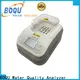 BOQU Best Price online cod meter factory 1