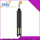 Best Price cod sensor manufacturer 1