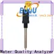 BOQU Factory Price company3 1