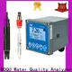 BOQU industrial ph meter manufacturer16 1