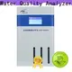 BOQU Industrial Silicate Meter company 1