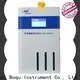 BOQU Best Price online phosphate analyzer manufacturer 1