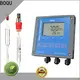 BOQU Best Price industrial ph meter manufacturer 1