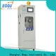BOQU cod bod analyzer manufacturer18 1