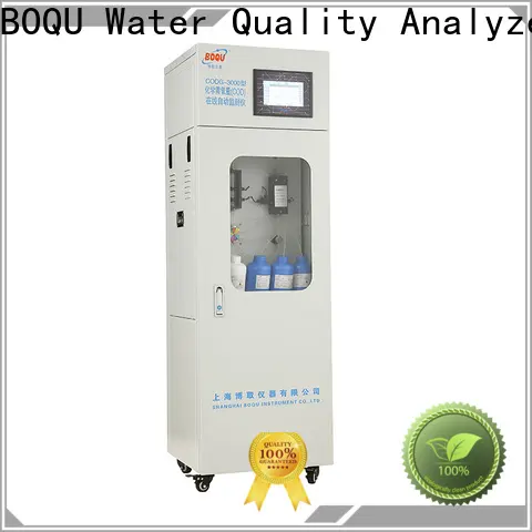 BOQU online bod cod analyzer company11 1