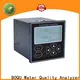 BOQU industrial ph meter company12 1