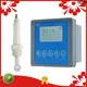 Best Price factory2 1