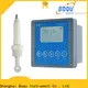 BOQU Best Price factory1 1
